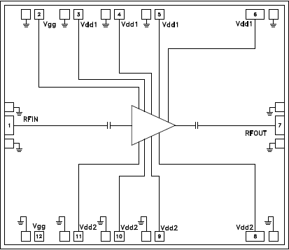 HMC906